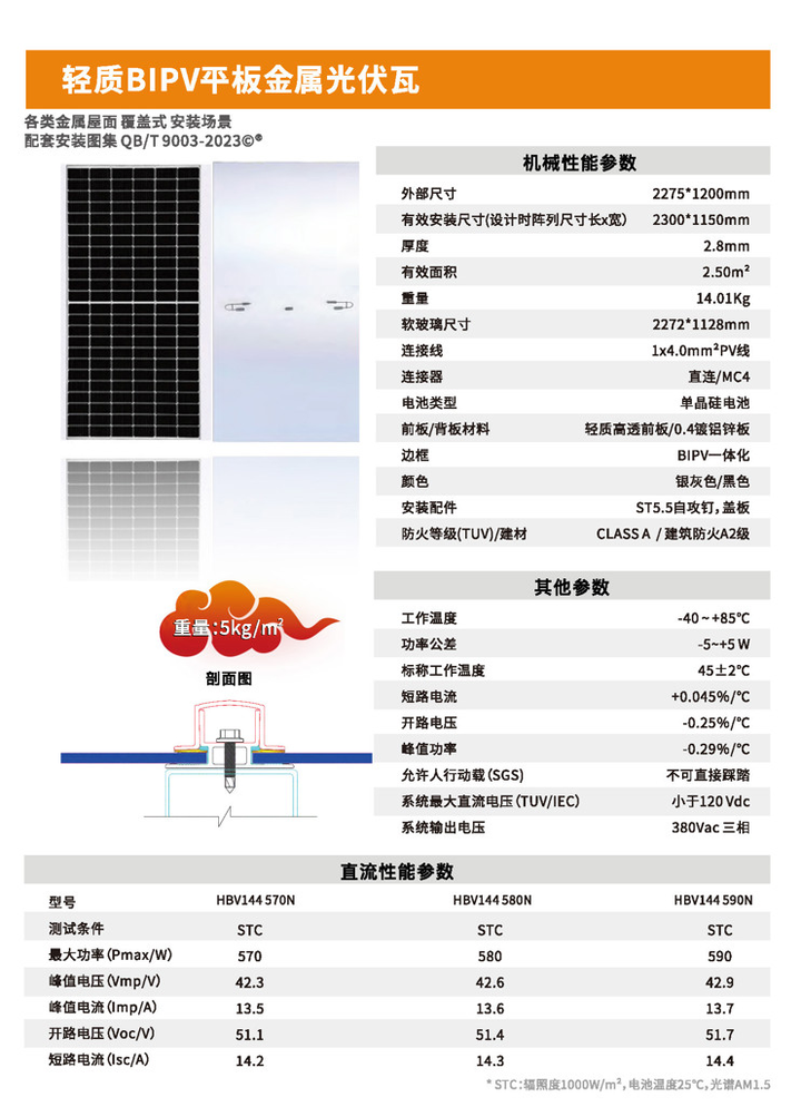 乡村民居安装场景